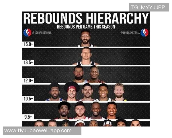 26-27赛季薪资超越KD的球员名单揭晓包括乔治巴特勒唐斯福克斯拉文等 26-27赛季薪资超越KD的球员名单揭晓包括乔治巴特勒唐斯福克斯拉文等